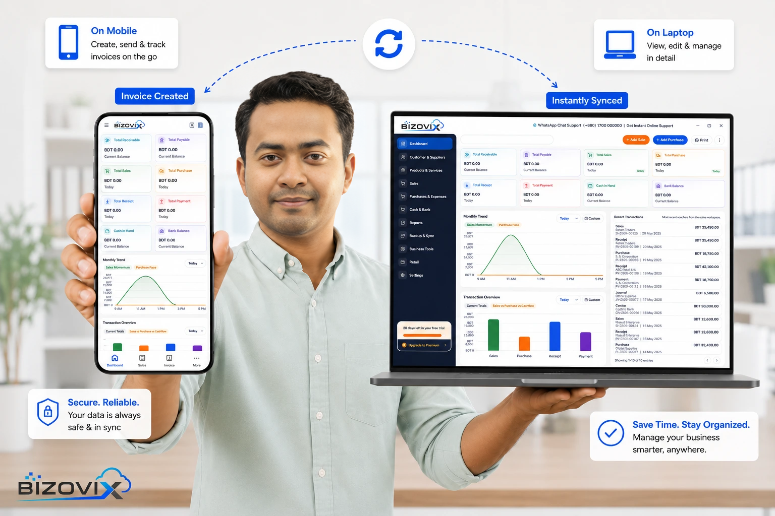 Sample illustration of ERP across mobile and laptop