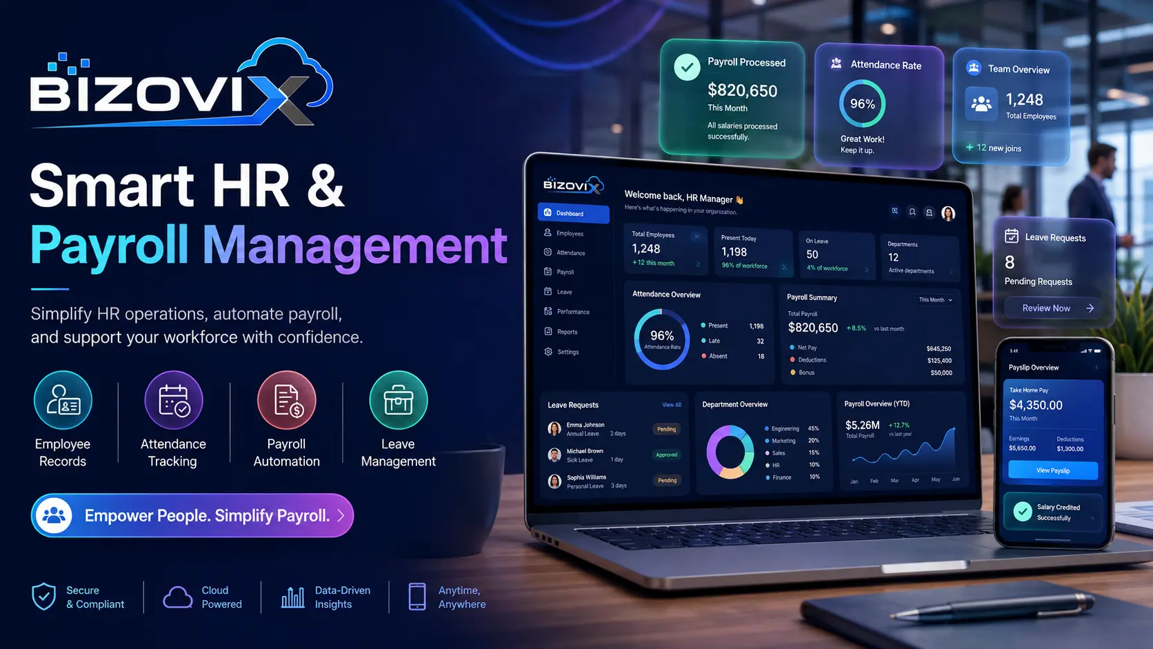HR and Payroll ERP: What Businesses Should Prepare